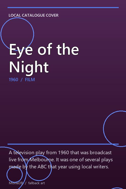 Eye of the Night poster