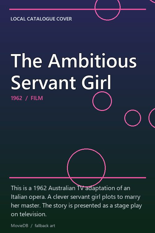 The Ambitious Servant Girl poster