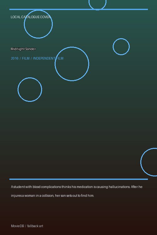 Midnight Sonder poster