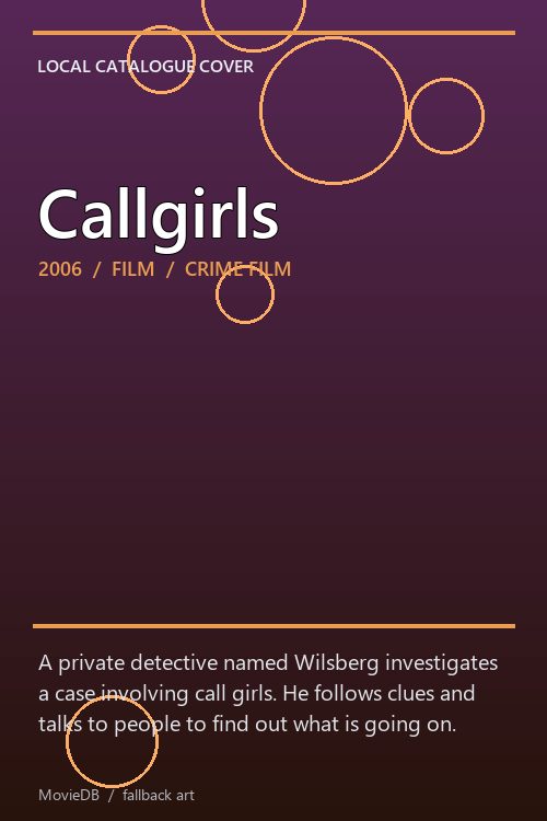 Callgirls poster
