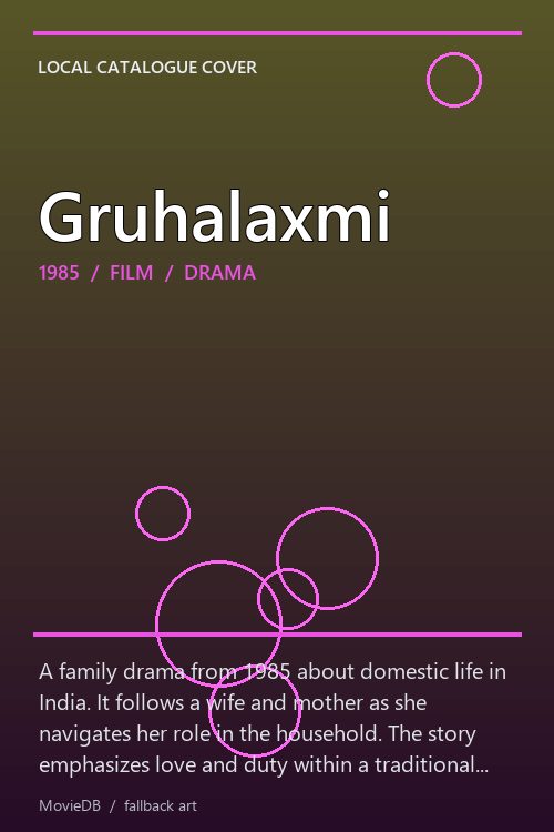 Gruhalaxmi poster
