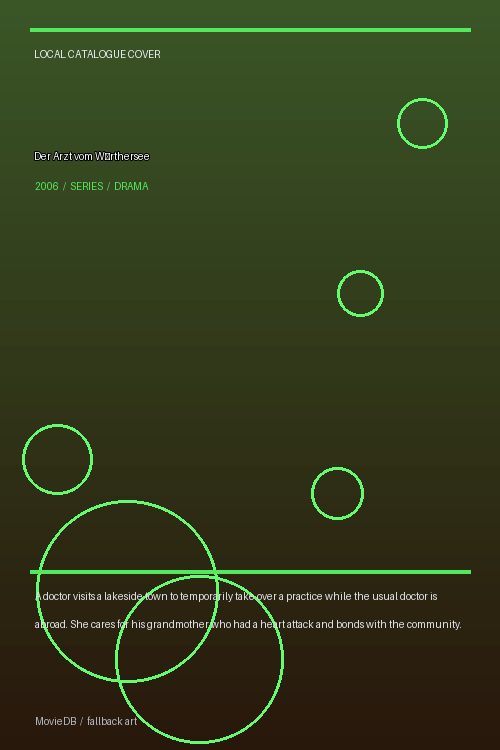 Der Arzt vom Wörthersee poster
