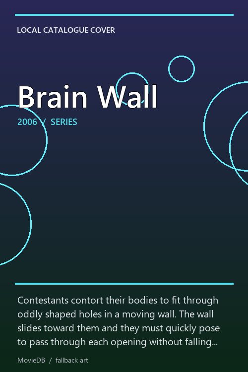 Brain Wall poster