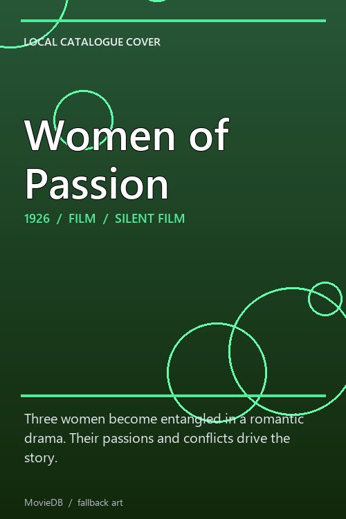 Women of Passion poster