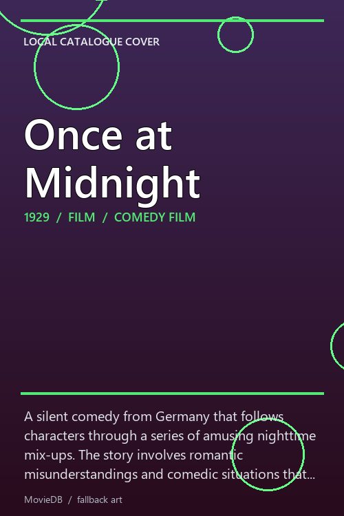 Once at Midnight poster