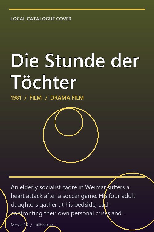 Die Stunde der Töchter poster
