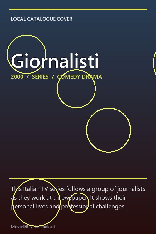 Giornalisti poster