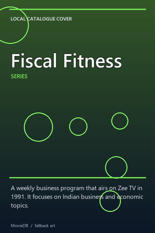 Fiscal Fitness poster