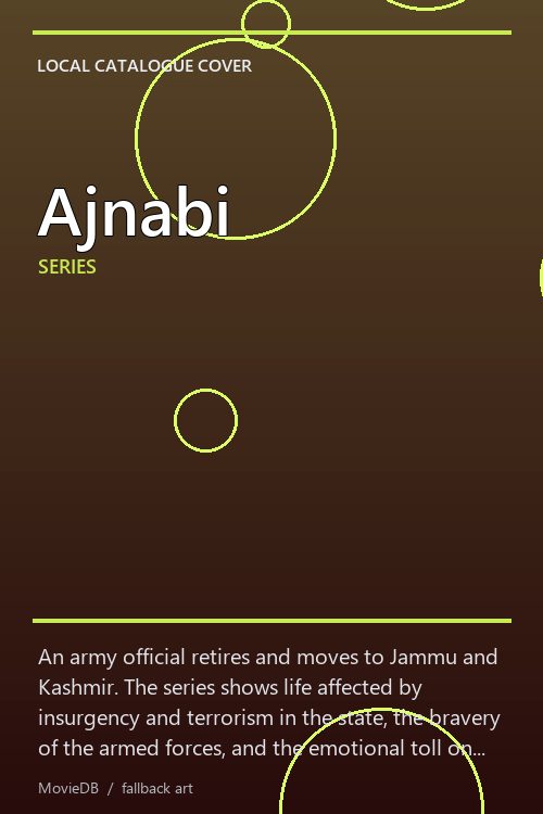 Ajnabi poster