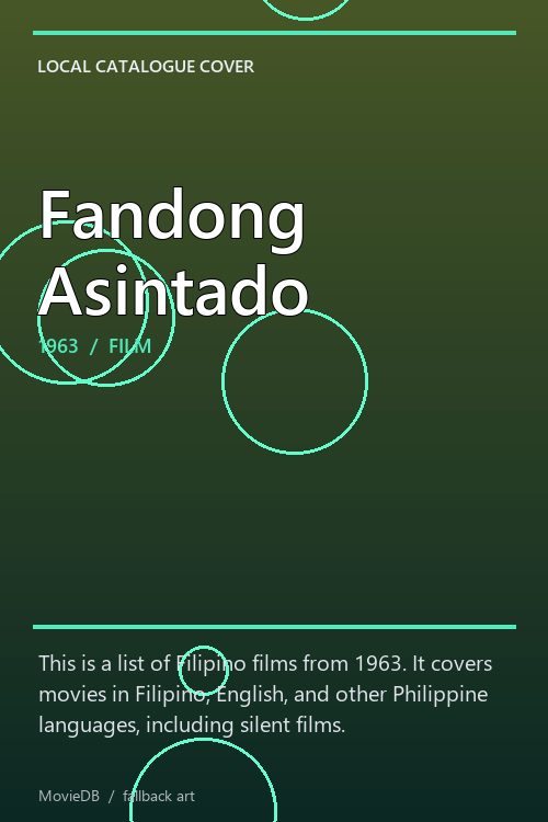 Fandong Asintado poster