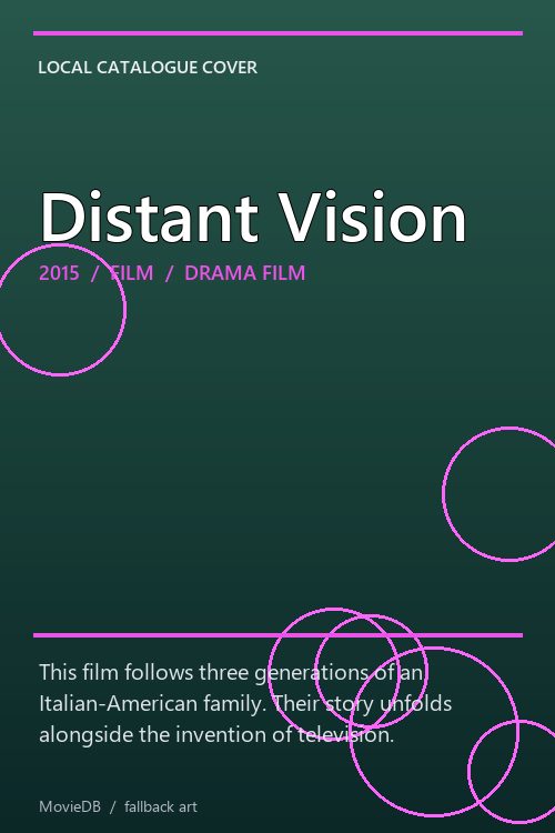 Distant Vision poster