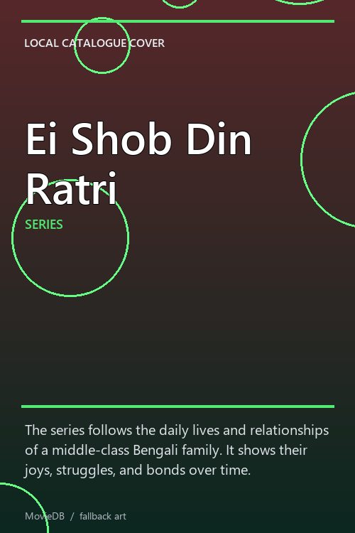 Ei Shob Din Ratri poster