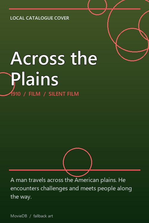Across the Plains poster