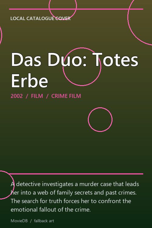 Das Duo: Totes Erbe poster
