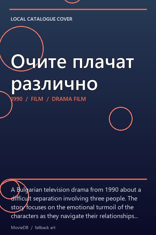 Очите плачат различно poster