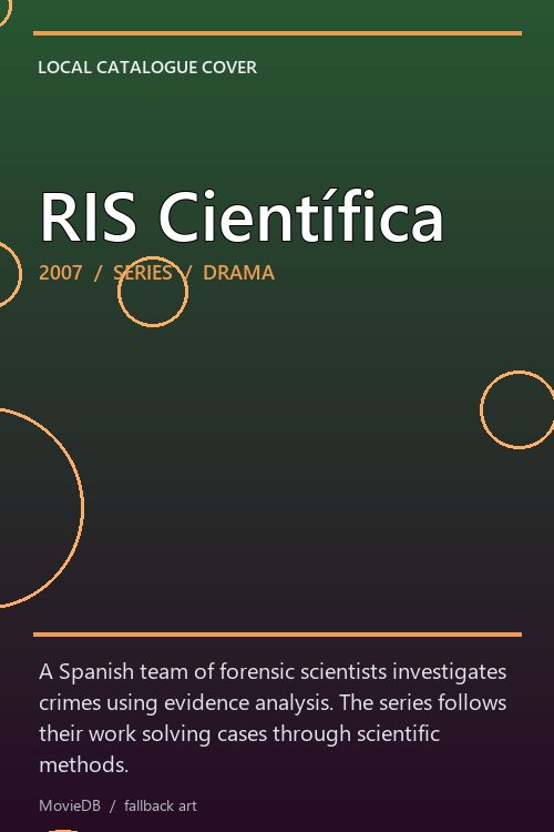 RIS Científica poster