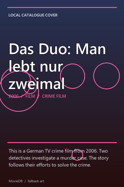 Das Duo: Man lebt nur zweimal poster