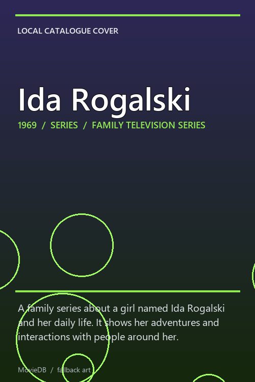 Ida Rogalski poster
