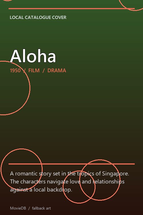 Aloha poster