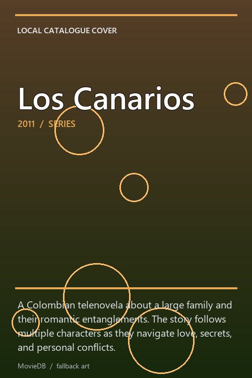 Los Canarios poster