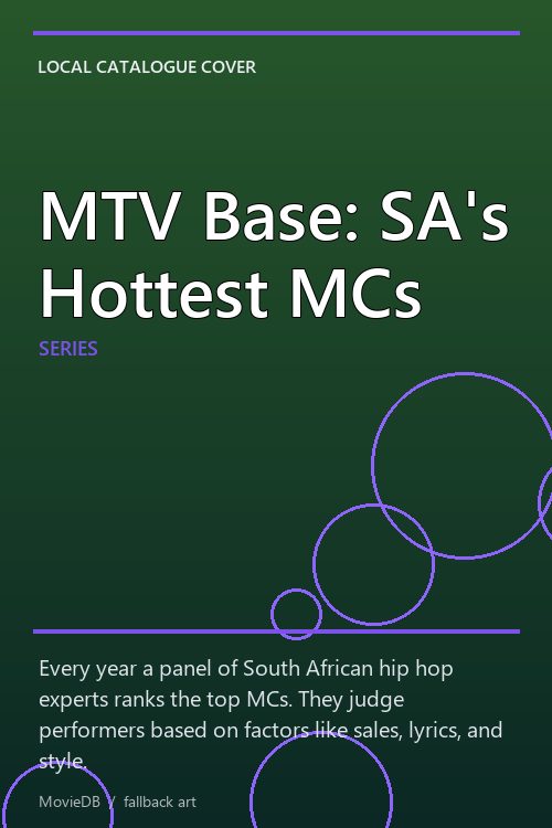 MTV Base: SA's Hottest MCs poster