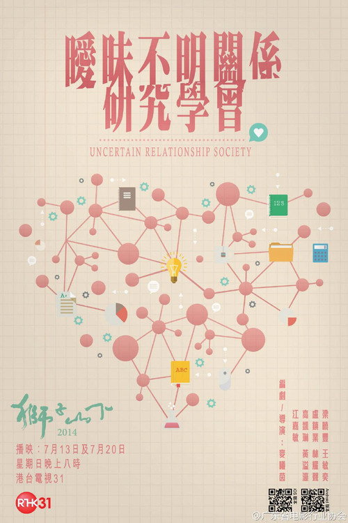 Uncertain Relationship Society poster
