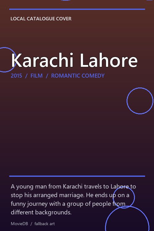 Karachi Lahore poster