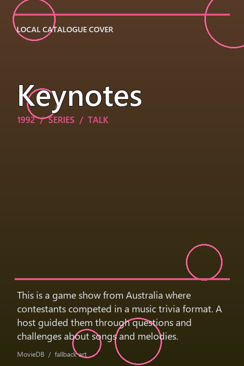 Keynotes poster
