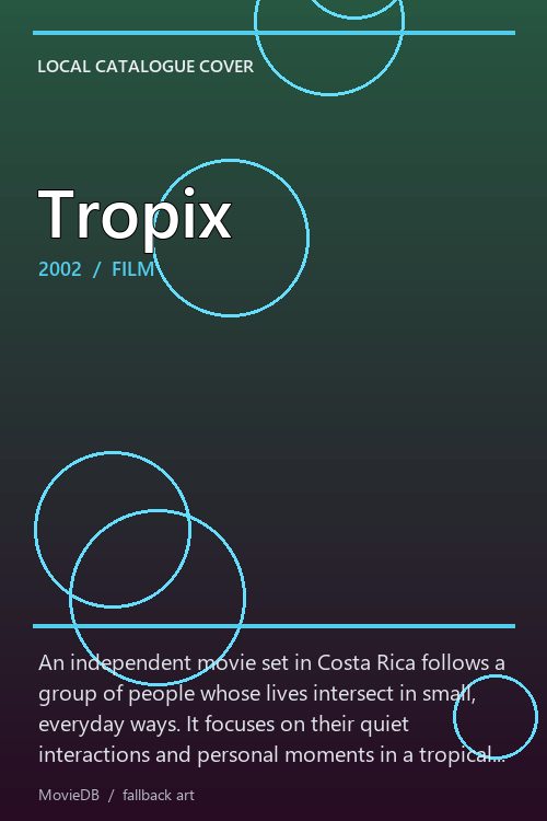 Tropix poster