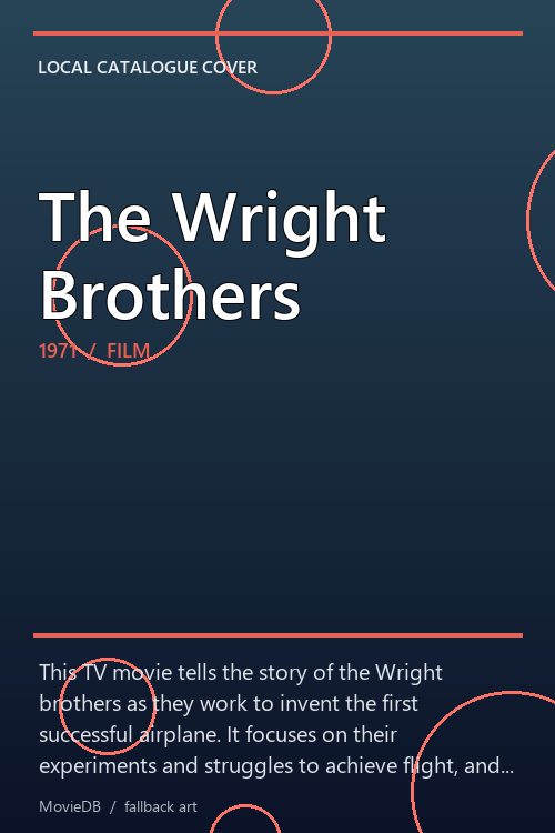 The Wright Brothers poster