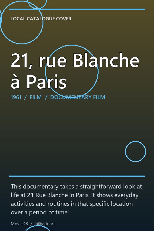 21, rue Blanche à Paris poster