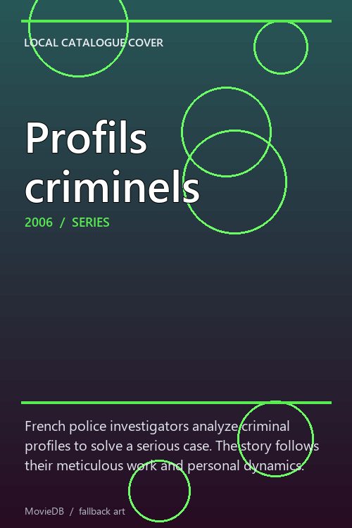 Profils criminels poster