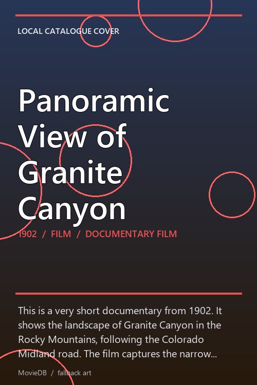 Panoramic View of Granite Canyon poster