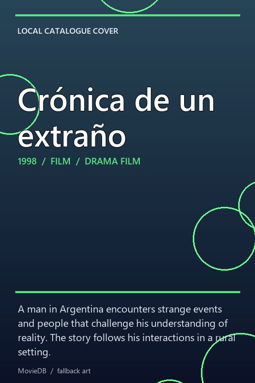 Crónica de un extraño poster
