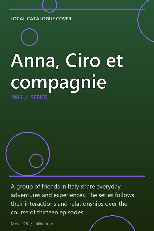 Anna, Ciro et compagnie poster
