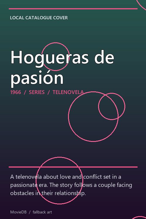 Hogueras de pasión poster