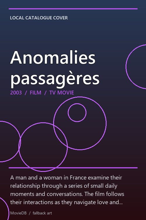 Anomalies passagères poster