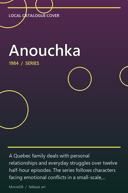 Anouchka poster