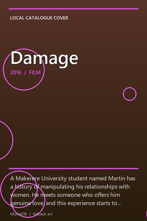 Damage poster