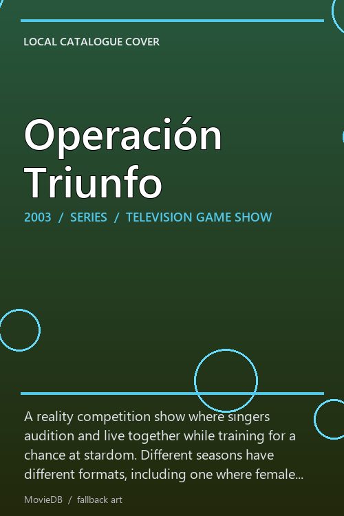 Operación Triunfo poster