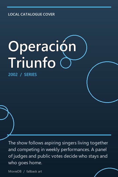 Operación Triunfo poster