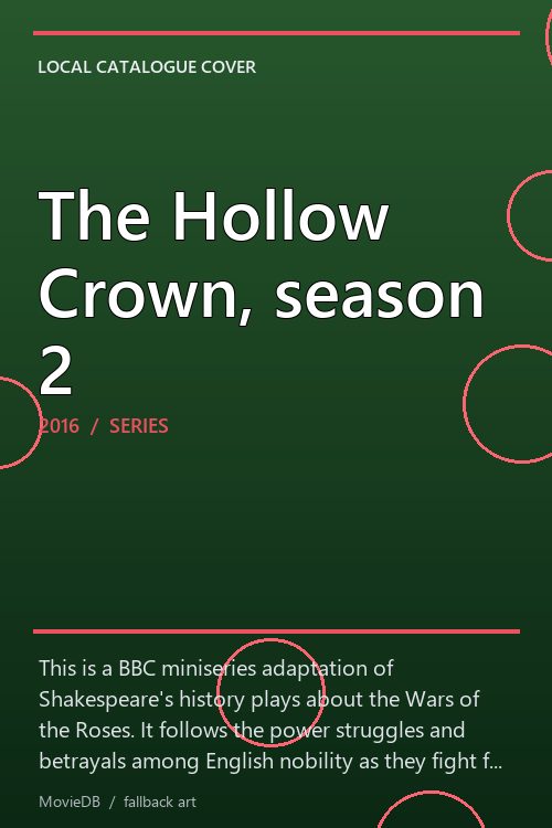 The Hollow Crown, season 2 poster