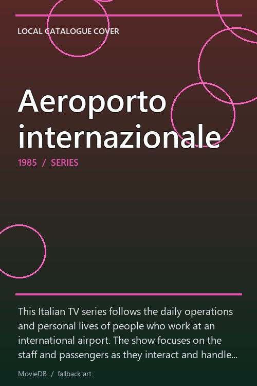 Aeroporto internazionale poster