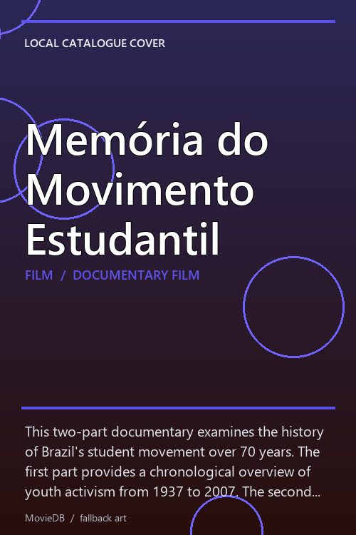 Memória do Movimento Estudantil poster