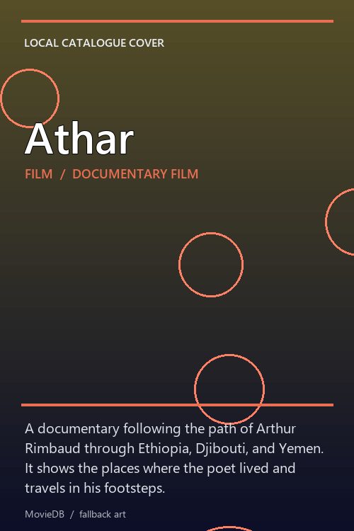 Athar poster