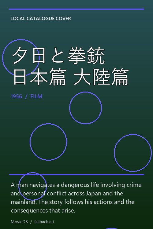 夕日と拳銃 日本篇 大陸篇 poster