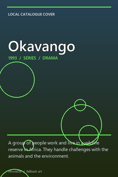 Okavango poster