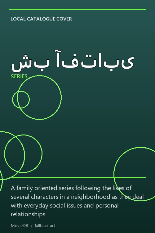 شب آفتابی poster