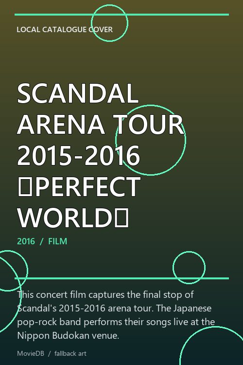 SCANDAL ARENA TOUR 2015-2016 『PERFECT WORLD』 poster
