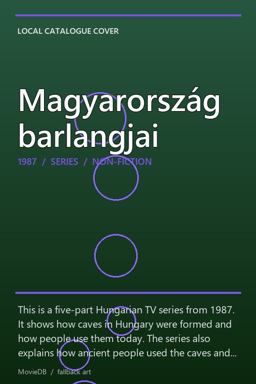 Magyarország barlangjai poster
